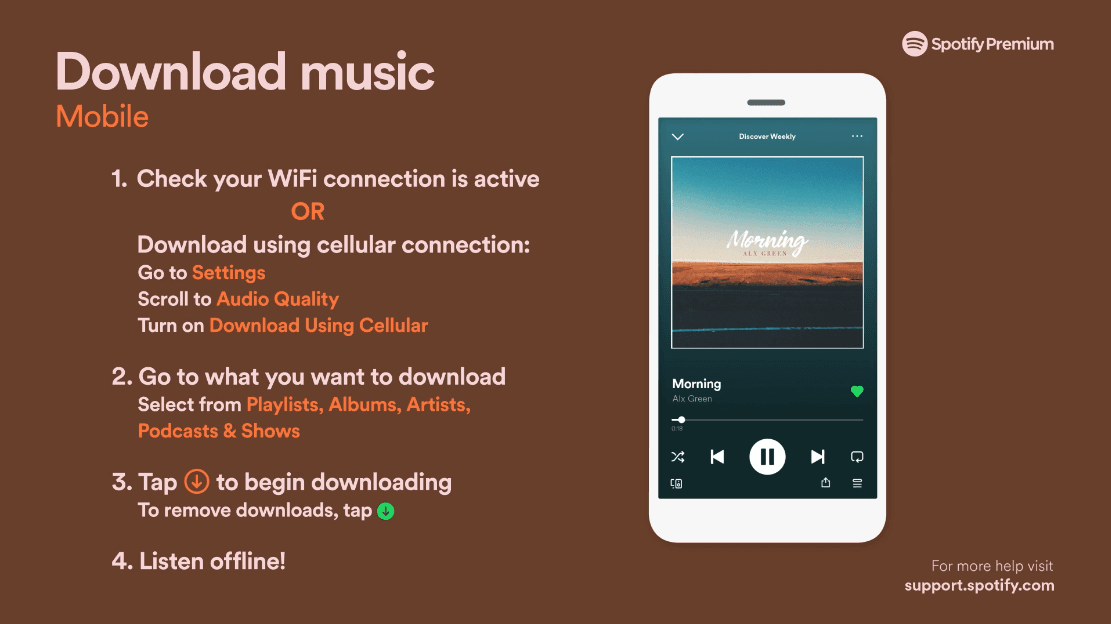 Instructions for downloading Spotify music to a mobile device.